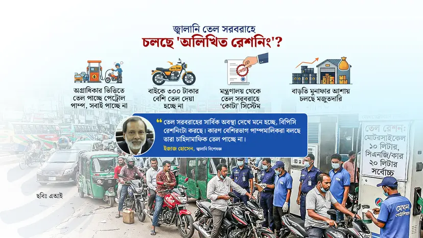 স্বাভাবিক স্বাভাবিক’ বললেও পাম্পের পরিস্থিতি অস্বাভাবিক