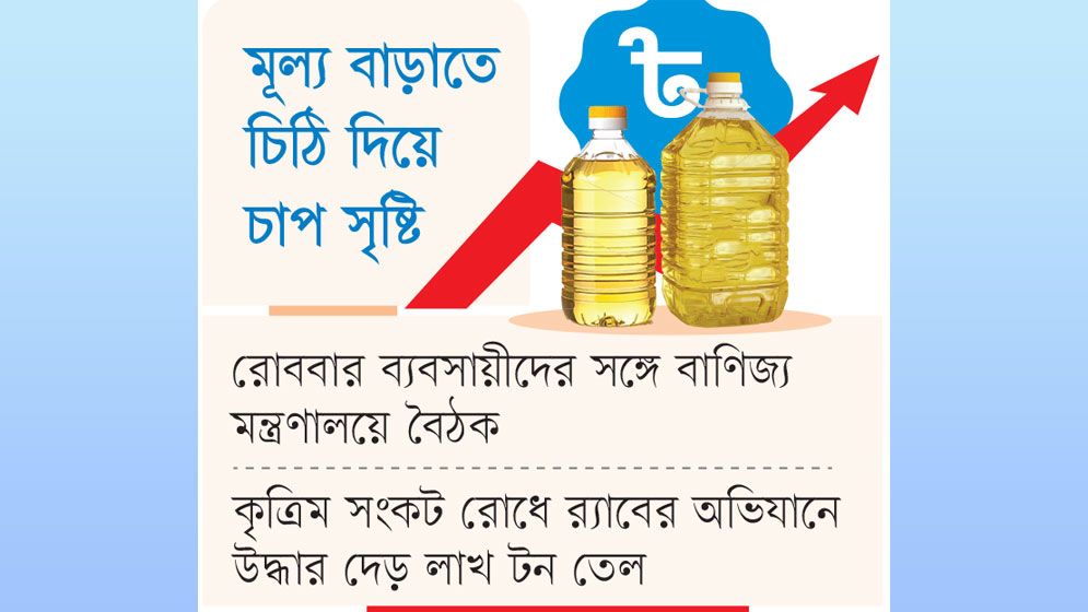 সয়াবিন তেল লিটারে ১২ টাকা বৃদ্ধি